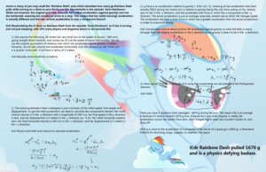 Rating: Safe Score: 0 Tags: blue_body blue_feathers blue_fur directional_arrow e621 english_text equid equine feathered_wings feathers female feral friendship_is_magic fur grandfathered_content hair hasbro hi_res mammal math multicolored_hair multicolored_tail my_little_pony mythological_creature mythological_equine mythology pegasus physics purple_eyes rainbow rainbow_dash_(mlp) rainbow_hair rainbow_tail science solo sonic_rainboom tail text the_more_you_know unknown_artist wings User: bunchy7s