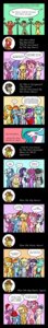 Rating: Safe Score: 0 Tags: 2012 absurd_res accessory applejack_(mlp) berry_punch_(mlp) big_macintosh_(mlp) blonde_hair blue_body blue_eyes blue_feathers blue_fur blue_hair bodily_fluids bonbon_(mlp) book braeburn_(mlp) carrot_top_(mlp) cheerilee_(mlp) clothing comedy_central comic cutie_mark death_by_snu_snu derpy_hooves_(mlp) dialogue doctor_whooves_(mlp) drooling e621 earth_pony energy_dome english_text equid equine feathered_wings feathers female feral fluttershy_(mlp) friendship_is_magic fur futurama green_eyes group hair hasbro hat headgear headwear hi_res horn horse humor long_image lyra_heartstrings_(mlp) male mammal multicolored_hair my_little_pony mythological_creature mythological_equine mythology necktie octavia_(mlp) open_mouth orange_body orange_fur pegasus pink_body pink_fur pink_hair pinkie_pie_(mlp) pokey_pierce_(mlp) pony princess princess_celestia_(mlp) purple_body purple_eyes purple_fur purple_hair quadruped rainbow_dash_(mlp) rainbow_hair rarity_(mlp) royalty saliva tail tall_image text toonbat trixie_(mlp) twilight_sparkle_(mlp) two_tone_hair unicorn wings yellow_body yellow_feathers User: bunchy7s