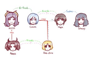 Rating: Safe Score: 0 Tags: alyss ami_dixie aniece aunt_(lore) aunt_and_niece_(lore) chart cocoa_(modeseven) daughter_(lore) demon e621 english_text family_tree female female/female hope_(modeseven) horn human mammal modeseven mother_(lore) mother_and_child_(lore) mother_and_daughter_(lore) niece_(lore) not_furry parent_(lore) parent_and_child_(lore) parent_and_daughter_(lore) stacey_(modeseven) text User: bunchy7s