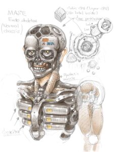 Rating: Questionable Score: 0 Tags: 3:4 creepy cybernetics cyborg e621 english_text humanoid karabiner machine male not_furry simple_background sketch solo text white_background User: bunchy7s Rating: Questionable Score: 0 Tags: 3:4 creepy cybernetics cyborg e621 english_text humanoid karabiner machine male not_furry simple_background sketch solo text white_background User: bunchy7s