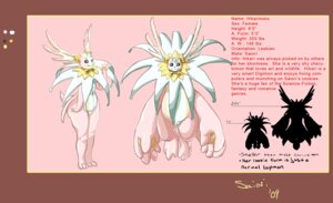 Rating: Explicit Score: 0 Tags: 1girls cherubimon cherubimon_(virtue) digimon digimon_(species) female female_only rule34 solo tagme User: bunchy7s