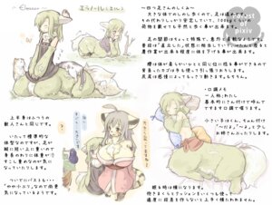 Rating: Safe Score: 0 Tags: 2008 7010 anthro big_breasts blue_eyes blush breasts brown_eyes chest_tuft cleavage clothed clothing domestic_cat e621 eggplant eleanor_(7010) eyes_closed felid feline felis female feral food forest_of_pixiv fruit fur green_hair group hair huge_breasts japanese_description japanese_text kemono mammal multiple_images plant sleeping taur text translation_request tuft User: bunchy7s