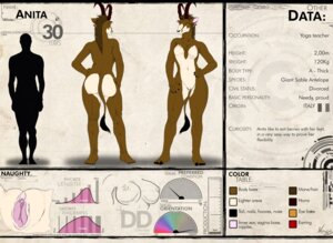 Rating: Explicit Score: 0 Tags: anita_(nexus) antelope anthro athletic athletic_anthro athletic_female big_breasts big_butt biped bovid breasts brown_body brown_fur butt countershading e621 english_text female front_view fur gazelle genitals hand_on_hip horn mammal model_sheet nexus nipples nude pose rear_view solo standing tail tail_tuft tan_body tan_fur text tuft vulva wide_hips User: bunchy7s Rating: Explicit Score: 0 Tags: anita_(nexus) antelope anthro athletic athletic_anthro athletic_female big_breasts big_butt biped bovid breasts brown_body brown_fur butt countershading e621 english_text female front_view fur gazelle genitals hand_on_hip horn mammal model_sheet nexus nipples nude pose rear_view solo standing tail tail_tuft tan_body tan_fur text tuft vulva wide_hips User: bunchy7s
