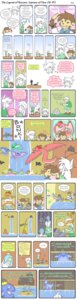 Rating: Safe Score: 0 Tags: >_< absurd_res angel anthro aquatic avian bad_acting bodily_fluids bottle brother_(lore) brown_hair bump challenge_accepted clothed clothing comic container covering covering_eyes covering_face crown dialogue dragon e621 english_text epic_fail european_mythology eye_roll eyes_closed fail fairy fangs father_(lore) feathered_wings feathers female feral flying greeting hair headache headgear hi_res jakkai kazai_suizahn kieri_suizahn king king_wright king_zora kokiri krunky lie link long_hair long_tail lying male mammal meme message mido mythological_creature mythological_scalie mythology navi nervous nintendo nudging ocarina_of_time on_back open_mouth overweight pain paper parent_(lore) parody ponytail psychic rhea_snaketail rock royalty rupee sad scalie scared short_hair sibling_(lore) sister_(lore) sitting slightly_damned smile sneaky standing star sweat tail teeth telepathy text the-chu the_legend_of_zelda translated twins_(lore) uhoh unconscious water western_dragon what white_hair wings worried wounded wyvern zora User: bunchy7s