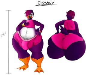 Rating: Explicit Score: 0 Tags: alcid anthro avian beak big_butt bird boosterpang bulge butt clothed clothing detailed_bulge donny_geir e621 feathers femboy flaccid genital_outline genitals huge_butt huge_hips hyper hyper_butt hyper_hips lari male penis penis_base penis_outline puffin simple_background solo thick_thighs white_background wide_hips User: bunchy7s