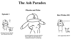 Rating: Safe Score: 0 Tags: ash's_pikachu ash_ketchum backpack black_and_white clothing comic continuity_error daniruu e621 english_text generation_1_pokemon hat headgear headwear hi_res human male mammal monochrome nintendo pikachu pokeball pokeball_clothing pokemon pokemon_(anime) pokemon_(species) pokemon_speak pokemon_trainer question_mark rodent tail text User: bunchy7s