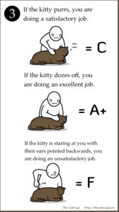 Rating: Safe Score: 0 Tags: ambiguous_gender annoyed comic domestic_cat domestic_pet duo e621 english_text eyes_closed felid feline felis feral how-to humor male mammal meme petting poking purring quadruped restricted_palette simple_background sleeping tail text the_more_you_know the_oatmeal white_background User: bunchy7s