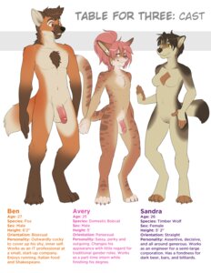 Rating: Explicit Score: 0 Tags: 2013 4_toes 5_fingers anthro avery_(roanoak) aycee balls barefoot ben_(roanoak) black_body black_fur black_hair black_nose black_tail breasts brown_body brown_fur brown_hair brown_tail canid canine canis casual_nudity cheek_tuft chest_tuft circumcised claws countershading digital_media_(artwork) dipstick_tail domestic_bobcat e621 english_text eyebrows facial_tuft feet felid feline female femboy fingerless_(marking) fingers flaccid fox fur genitals grey_body grey_fur grey_tail group hair humanoid_genitalia humanoid_penis inner_ear_fluff innie_vulva lineup long_hair looking_at_viewer lynx male mammal markings model_sheet multicolored_body multicolored_fur multicolored_tail navel northwestern_wolf nude nude_female nude_male open_mouth orange_body orange_fur orange_tail penis pink_eyes pink_hair pink_nose pink_penis ponytail red_eyes sandra_(roanoak) short_hair smile social_nudity species_name spots spotted_body spotted_fur standing stated_bisexuality stated_heterosexuality stated_pansexuality stated_sexuality tail tail_markings text toes tuft two_tone_body two_tone_fur two_tone_tail vulva white_body white_fur white_tail wide_hipped_female wide_hipped_male wide_hips wolf yellow_eyes User: bunchy7s