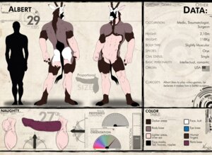 Rating: Explicit Score: 0 Tags: abs albert_(nexus) animal_genitalia antelope anthro balls biceps big_penis biped bovid butt e621 english_text erection front_view fur genitals grazing_antelope long_penis male mammal model_sheet muscular muscular_anthro muscular_male nexus nipples nude oryx pecs penis pose rear_view sheath solo standing tail tail_tuft text tuft vein User: bunchy7s Rating: Explicit Score: 0 Tags: abs albert_(nexus) animal_genitalia antelope anthro balls biceps big_penis biped bovid butt e621 english_text erection front_view fur genitals grazing_antelope long_penis male mammal model_sheet muscular muscular_anthro muscular_male nexus nipples nude oryx pecs penis pose rear_view sheath solo standing tail tail_tuft text tuft vein User: bunchy7s