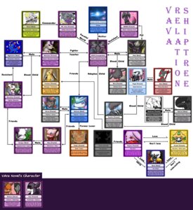 Rating: Safe Score: 0 Tags: absol absurd_res alternate_color bandai_namco canid canine chart chimera death digimon digimon_(species) digital_media_(artwork) e621 eevee eeveelution english_text espeon eyewear female feral generation_1_pokemon generation_2_pokemon generation_3_pokemon generation_4_pokemon generation_5_pokemon glaceon group gun handgun hi_res humanoid hybrid jirachi keron legendary_pokemon male mammal melee_weapon mew_(pokemon) mienshao nintendo pistol pokemon pokemon_(species) prairiemon ranged_weapon relationship_chart reshiram rifle shiny_pokemon sunglasses sword text umbreon url vampire vava vavacung weapon zekrom zorua User: bunchy7s