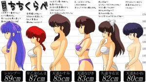 Rating: Explicit Score: 0 Tags: akane_tendo bandage beige_skin blue_hair bow bra breasts brown_hair chart chest_wraps closed_eyes clothes color female female_only human japanese_text kasumi_tendo kj_(artist) lineup long_hair multiple_females multiple_girls nabiki_tendo nude open_eyes panties purple_hair ranma-chan ranma_1/2 ranma_saotome red_hair round_ears rule34 shampoo_(ranma_1/2) short_hair side_view small_breasts standing text translated ukyo_kuonji underwear User: bunchy7s Rating: Explicit Score: 0 Tags: akane_tendo bandage beige_skin blue_hair bow bra breasts brown_hair chart chest_wraps closed_eyes clothes color female female_only human japanese_text kasumi_tendo kj_(artist) lineup long_hair multiple_females multiple_girls nabiki_tendo nude open_eyes panties purple_hair ranma-chan ranma_1/2 ranma_saotome red_hair round_ears rule34 shampoo_(ranma_1/2) short_hair side_view small_breasts standing text translated ukyo_kuonji underwear User: bunchy7s