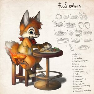 Rating: Safe Score: 0 Tags: 1:1 2012 anthro bottomless canid canine clothed clothing diagram e621 eating fire food fox furniture hair kerchief list list_header male mammal money number numbered_list orange_eyes orange_hair plate red_fox silverfox5213 silverfox5213_(character) solo table tail true_fox underline wallet User: bunchy7s Rating: Safe Score: 0 Tags: 1:1 2012 anthro bottomless canid canine clothed clothing diagram e621 eating fire food fox furniture hair kerchief list list_header male mammal money number numbered_list orange_eyes orange_hair plate red_fox silverfox5213 silverfox5213_(character) solo table tail true_fox underline wallet User: bunchy7s