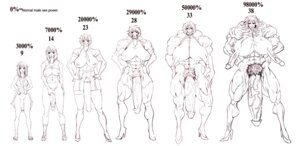 Rating: Explicit Score: 0 Tags: 1futa abs extreme_muscles futanari genital_growth hair huge_cock intersex monochrome multi_genitalia multi_penis muscles muscular penis penis_growth penis_nipples rule34 sainticon short_hair transformation triphallia what User: bunchy7s