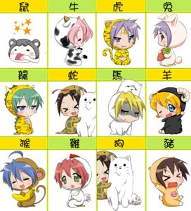 Rating: Safe Score: 0 Tags: alpaca avian bird blonde_hair blue_eyes blue_hair blush bovid bovine brown_hair camelid canid canine canis caprine cattle cherry_(lucky_star) chibi chicken custume dengshuyu domestic_dog domestic_pig domestic_sheep dragon e621 felid female feral galliform green_eyes group hair haplorhine hiyori_tamura human japanese_text kagami_hiiragi konata_izumi lagomorph leporid lucky_star mammal minami_iwasaki misao_kusakabe miyuki_takara monkey mouse murid murine mythological_creature mythological_scalie mythology nanako_kuroi nyamou one_eye_closed pantherine patricia_martin phasianid pink_hair primate rabbit reptile rodent scalie sheep simple_background snake suid suine sus_(pig) tail text tiger translated tsukasa_hiiragi wink young yutaka_kobayakawa User: bunchy7s