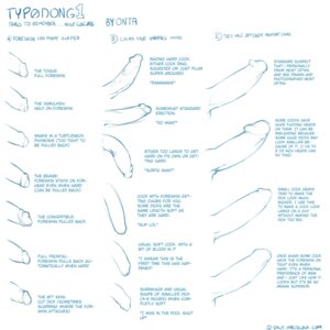 Rating: Explicit Score: 0 Tags: 1:1 2010 ambiguous_species anatomy big_glans blue_and_white chart circumcised comparison digital_drawing_(artwork) digital_media_(artwork) disembodied_penis doxy e621 english_text erection flaccid foreskin genitals glans group half-erect hi_res how-to humanoid_genitalia humanoid_penis male monochrome not_furry partially_retracted_foreskin penis profanity reference_guide retracted_foreskin sketch small_glans small_tip tagging_guidelines_illustrated text the_more_you_know tight_foreskin vein veiny_penis User: bunchy7s