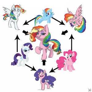 Rating: Safe Score: 0 Tags: 1:1 atryl bedroom_eyes blue_body blue_eyes blue_feathers blue_fur cutie_mark digital_media_(artwork) e621 earth_pony equid equine eyelashes eyeshadow feathered_wings feathers female feral friendship_is_magic fur fusion grin group hair hasbro hexafusion hi_res horn horse looking_at_viewer makeup mammal multicolored_hair my_little_pony mythological_creature mythological_equine mythology narrowed_eyes open_mouth pegasus pink_body pink_fur pink_hair pinkie_pie_(mlp) pony purple_eyes purple_hair rainbow_dash_(mlp) rainbow_hair rarity_(mlp) reference_image seductive signature simple_background smile unicorn white_background white_body white_fur winged_unicorn wings User: bunchy7s