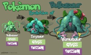 Rating: Explicit Score: 0 Tags: 2011 all_fours anus ass ass_up balls bulbasaur cum cum_in_mouth evolution fushigibana fushigidane fushigisou gay grass hindpaw ivysaur male male_only narse nintendo penis pok&eacute;mon_(species) pokemon pokemon_(species) pokemon_rgby pokemon_starter presenting red_eyes rule34 scalie spread_legs spreading tail teeth tentacle tongue venusaur User: bunchy7s
