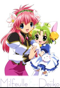 Rating: Explicit Score: 0 Tags: female nekomimi rule34 tagme User: bunchy7s