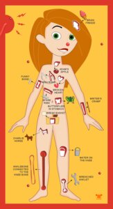 Rating: Explicit Score: 0 Tags: disney female female_only human human_only jeepika kim_possible kimberly_ann_possible operation operation_(board_game) orange_hair redhead rule34 solo straight_hair User: bunchy7s