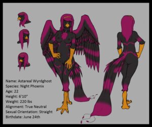 Rating: Explicit Score: 0 Tags: anthro astareal_wyrdghost_(character) avian avian_feet beak black_border border breasts butt character_description e621 english_text european_mythology feathered_wings feathers feet female full-length_portrait greek_mythology grey_background lichfang looking_at_viewer model_sheet mythological_avian mythological_bird mythological_creature mythological_firebird mythology nipples non-mammal_breasts non-mammal_nipples nude phoenix portrait re scuted_arms scutes simple_background solo tail tail_feathers talons text thigh_gap toes wings User: bunchy7s