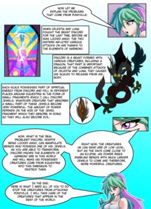 Rating: Safe Score: 0 Tags: alternate_species chimera clothed clothing comic dialogue discord_(mlp) draconequus e621 english_text equid equine feathered_wings feathers female friendship_is_magic gem hair hasbro hi_res horn human humanized mammal mauroz membrane_(anatomy) membranous_wings my_little_pony mythological_creature mythological_equine mythology princess_celestia_(mlp) princess_luna_(mlp) purple_hair school_uniform text uniform winged_unicorn wings User: bunchy7s Rating: Safe Score: 0 Tags: alternate_species chimera clothed clothing comic dialogue discord_(mlp) draconequus e621 english_text equid equine feathered_wings feathers female friendship_is_magic gem hair hasbro hi_res horn human humanized mammal mauroz membrane_(anatomy) membranous_wings my_little_pony mythological_creature mythological_equine mythology princess_celestia_(mlp) princess_luna_(mlp) purple_hair school_uniform text uniform winged_unicorn wings User: bunchy7s