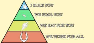 Rating: Safe Score: 0 Tags: chart diagram e621 english_text feathered_wings feathers friendship_is_magic grandfathered_content hasbro horn horseshoe my_little_pony politics pyramid religion royalty text the_truth unknown_artist wings zero_pictured User: bunchy7s Rating: Safe Score: 0 Tags: chart diagram e621 english_text feathered_wings feathers friendship_is_magic grandfathered_content hasbro horn horseshoe my_little_pony politics pyramid religion royalty text the_truth unknown_artist wings zero_pictured User: bunchy7s