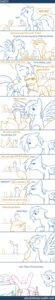 Rating: Questionable Score: 0 Tags: absurd_res alcohol applejack_(mlp) berry_punch_(mlp) beverage blush bodily_fluids bottle chair cobalt_snow comic conditional_dnp container cutie_mark dialogue digital_drawing_(artwork) digital_media_(artwork) drinking drunk e621 earth_pony english_text equid equine eye_contact eyes_closed fan_character feathered_wings feathers female female/female feral fluttershy_(mlp) friendship_is_magic furniture glowing group hair half-closed_eyes hasbro hi_res horn horse levitation line_art long_image looking_at_another lying magic male mammal monochrome my_little_pony mythological_creature mythological_equine mythology narrowed_eyes on_back open_mouth party pegasus pinkie_pie_(mlp) pony punch quadruped rainbow_dash_(mlp) short_hair simple_background sitting smile substance_intoxication suggestive sweat table tail tall_image text tumblr unicorn url white_background wing_boner wings User: bunchy7s