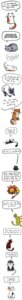 Rating: Safe Score: 0 Tags: absurd_res ambiguous_gender calico_cat comic dialogue digitigrade domestic_cat e621 english_text felid feline felis feral group hi_res lion long_image mammal meme mottled pantherine piebald profanity quadruped tail talking_feral tall_image text the_more_you_know the_truth toony unknown_artist whiskers User: bunchy7s