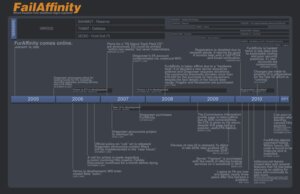 Rating: Safe Score: 0 Tags: 2005 2006 2007 2008 2009 2010 2011 chart drama e621 english_text facts failaffinity furaffinity grandfathered_content graph not_furry text the_more_you_know the_truth timeline unknown_artist url zero_pictured User: bunchy7s