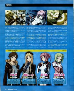 Rating: Explicit Score: 0 Tags: baldr_(series) baldr_sky kadokura_kou kikuchi_seiji kirishima_rain male nagisa_chinatsu penis rule34 tagme wakakusa_nanoha User: bunchy7s