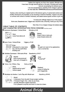 Rating: Safe Score: 0 Tags: animal_bride animal_bride_1 anthro canid canine canis comic domestic_dog e621 english_text female feral greyscale group hi_res human male mammal model_sheet monochrome shinobe simple_background text translated white_background young User: bunchy7s Rating: Safe Score: 0 Tags: animal_bride animal_bride_1 anthro canid canine canis comic domestic_dog e621 english_text female feral greyscale group hi_res human male mammal model_sheet monochrome shinobe simple_background text translated white_background young User: bunchy7s