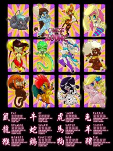 Rating: Explicit Score: 0 Tags: anthro canine caprine chinese_zodiac dragon equine feline female female_only haplorhine horse male male_chicken monkey monkey_feet monkey_girl ox pig prehensile_feet primate rabbit rat reptile rodent rule34 scalie sheep snake tiger User: bunchy7s Rating: Explicit Score: 0 Tags: anthro canine caprine chinese_zodiac dragon equine feline female female_only haplorhine horse male male_chicken monkey monkey_feet monkey_girl ox pig prehensile_feet primate rabbit rat reptile rodent rule34 scalie sheep snake tiger User: bunchy7s