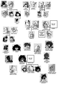 Rating: Safe Score: 0 Tags: 2014 abigail_(jay_naylor) ailurid alice_(jay_naylor) alternative_fashion amanda_(jay_naylor) angelica_(jay_naylor) anthro aron_(jay_naylor) audrey_(jay_naylor) bethany_(jay_naylor) black_and_white black_hair brice_swanson canid canine canis carlos_(jay_naylor) charlie_(jay_naylor) chart clothed clothing computer conditional_dnp cougar daniel_keyes digital_media_(artwork) domestic_cat domestic_dog e621 ear_piercing electronics elizabeth_black english_text eyebrows eyelashes eyewear facial_piercing family_tree felid feline felis female female/female fisk_black fur genwyn glasses goth grace_jones_(jay_naylor) group hair half-closed_eyes hi_res hoodie human husband hyena inez_hardin jacket janie_(jay_naylor) jay_naylor jeffery_(jay_naylor) jessica_(jay_naylor) justin_hardin kavek lagomorph leo_(jay_naylor) leporid letter long_hair lucy_black lynne machine male male/female mammal markings married_couple mary_(jay_naylor) mature_anthro mature_female miko_(jay_naylor) monochrome mother_(lore) mouse multicolored_body multicolored_fur murid murine mustelid narrowed_eyes nose_piercing open_mouth otter parent_(lore) piercing rabbit red_(jay_naylor) red_panda relationship_chart robert_(jay_naylor) rodent septum_piercing shirt short_hair sibling_(lore) simple_background sissy_(jay_naylor) smile smoking spots spotted_body spotted_fur spotted_hyena stacy_(jay_naylor) summer_moon-keyes text thomas_(jay_naylor) tommy_(jay_naylor) topwear trixie_(jay_naylor) twins_(lore) victor_(jay_naylor) white_background wife wolf young_(lore) zoe_(jay_naylor) User: bunchy7s