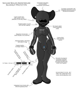 Rating: Questionable Score: 0 Tags: e621 english_text female leather mammal mouse murid murine rodent rubbervixen solo text url User: bunchy7s Rating: Questionable Score: 0 Tags: e621 english_text female leather mammal mouse murid murine rodent rubbervixen solo text url User: bunchy7s