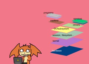 Rating: Safe Score: 0 Tags: anthro bandai_namco computer darkdoomer digimon digimon_(species) e621 electronics head_wings laptop male membrane_(anatomy) membranous_wings operating_system patachu patamon solo stack the_more_you_know unusual_wing_placement wings User: bunchy7s Rating: Safe Score: 0 Tags: anthro bandai_namco computer darkdoomer digimon digimon_(species) e621 electronics head_wings laptop male membrane_(anatomy) membranous_wings operating_system patachu patamon solo stack the_more_you_know unusual_wing_placement wings User: bunchy7s