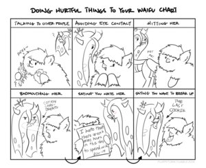 Rating: Safe Score: 0 Tags: arthropod blush changeling_(mlp) chart cookie crown duo e621 earth_pony english_text equid equine fan_character fangs female fluffle_puff food friendship_is_magic fur hair hasbro headgear horn horse long_hair mammal meme monochrome my_little_pony open_mouth pony queen_chrysalis_(mlp) sketch teeth text unknown_artist waifu_chart User: bunchy7s Rating: Safe Score: 0 Tags: arthropod blush changeling_(mlp) chart cookie crown duo e621 earth_pony english_text equid equine fan_character fangs female fluffle_puff food friendship_is_magic fur hair hasbro headgear horn horse long_hair mammal meme monochrome my_little_pony open_mouth pony queen_chrysalis_(mlp) sketch teeth text unknown_artist waifu_chart User: bunchy7s