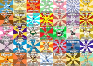 Rating: Safe Score: 0 Tags: alakazam ambiguous_gender anthro arcanine arthropod avian beedrill blastoise canid canine charizard charmander dragon e621 eevee eeveelution english_text espeon felid female feral fur generation_1_pokemon generation_2_pokemon generation_3_pokemon grandfathered_content group growlithe headshot_portrait hi_res humor hymenopteran image_macro insect insect_wings kangaskhan lapras legendary_pokemon lugia male mammal meme meowth mewtwo mightyena milftails multi_tail mythological_creature mythological_scalie mythology ninetales nintendo persian_(pokemon) pikachu pokemon pokemon_(species) portrait psyduck raichu rodent scalie slowpoke snorlax squirtle tail text unknown_artist vulpix wings yellow_body yellow_fur User: bunchy7s Rating: Safe Score: 0 Tags: alakazam ambiguous_gender anthro arcanine arthropod avian beedrill blastoise canid canine charizard charmander dragon e621 eevee eeveelution english_text espeon felid female feral fur generation_1_pokemon generation_2_pokemon generation_3_pokemon grandfathered_content group growlithe headshot_portrait hi_res humor hymenopteran image_macro insect insect_wings kangaskhan lapras legendary_pokemon lugia male mammal meme meowth mewtwo mightyena milftails multi_tail mythological_creature mythological_scalie mythology ninetales nintendo persian_(pokemon) pikachu pokemon pokemon_(species) portrait psyduck raichu rodent scalie slowpoke snorlax squirtle tail text unknown_artist vulpix wings yellow_body yellow_fur User: bunchy7s