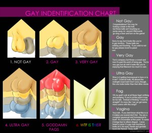 Rating: Explicit Score: 0 Tags: 2009 anthro backsack balls balls_touching bodily_fluids chart cum e621 english_text excentromatt female genital_fluids genitals group group_sex homophobic_slur how-to humor male male/male meme not_gay_unless_balls_are_touching sex super_gay text the_more_you_know the_truth train_position unavailable_at_source unknown_species vulva User: bunchy7s