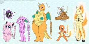 Rating: Explicit Score: 0 Tags: 2:1 ambiguous_gender anthro big_breasts big_penis bone bone_mask breasts charmander cubone dragon dragonite drjavi e621 equid featureless_crotch female fire flaming_tail gastly generation_1_pokemon genitals group horn huge_penis inverted_nipples jigglypuff lizard male mammal markings mask membrane_(anatomy) membranous_wings mythological_creature mythological_scalie mythology nidoran nidoran♂ nintendo nipples orange_body orange_skin penis pokemon pokemon_(species) rapidash reptile scales scalie skull skull_mask slightly_chubby sphere_creature spikes spots spotted_markings tail ventral_scales wide_hipped_female wide_hips wings User: bunchy7s