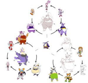 Rating: Questionable Score: 0 Tags: absurd_res amy_rose anthro bat belly big_belly big_the_cat blaze_the_cat blue_eyes boots breasts brown_eyes chart cleavage clothed clothing cream_the_rabbit domestic_cat e621 echidna eishiban eulipotyphlan eyeshadow felid feline felis female flow_chart footwear fusion gloves green_eyes group handwear hedgehog hexafusion hi_res lips looking_at_viewer makeup male mammal marine_the_raccoon monotreme navel obese official_art overweight reference_image rouge_the_bat sega shoes sonic_adventure sonic_the_hedgehog_(series) tikal_the_echidna ultrahand yellow_eyes yuji_uekawa User: bunchy7s Rating: Questionable Score: 0 Tags: absurd_res amy_rose anthro bat belly big_belly big_the_cat blaze_the_cat blue_eyes boots breasts brown_eyes chart cleavage clothed clothing cream_the_rabbit domestic_cat e621 echidna eishiban eulipotyphlan eyeshadow felid feline felis female flow_chart footwear fusion gloves green_eyes group handwear hedgehog hexafusion hi_res lips looking_at_viewer makeup male mammal marine_the_raccoon monotreme navel obese official_art overweight reference_image rouge_the_bat sega shoes sonic_adventure sonic_the_hedgehog_(series) tikal_the_echidna ultrahand yellow_eyes yuji_uekawa User: bunchy7s