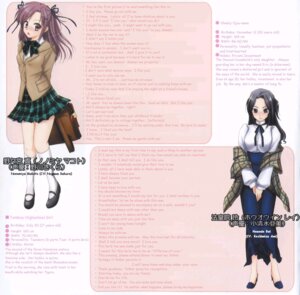 Rating: Explicit Score: 0 Tags: female high_res highres hououin_rei mousou_voice_cd nonomiya_makoto rule34 school_uniform translated tsundere User: bunchy7s Rating: Explicit Score: 0 Tags: female high_res highres hououin_rei mousou_voice_cd nonomiya_makoto rule34 school_uniform translated tsundere User: bunchy7s