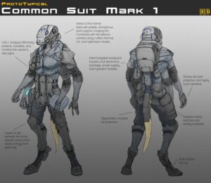 Rating: Safe Score: 0 Tags: 4_arms anthro armor concept_art e621 english_text headgear helmet hi_res lizard male military model_sheet multi_arm multi_limb multiple_angles naerian reptile scalie solo tail text xii_hm User: bunchy7s