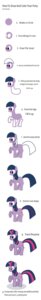 Rating: Safe Score: 0 Tags: absurd_res cutie_mark e621 english_text equid equine female feral friendship_is_magic fur hair hasbro hi_res horn how-to how_to_draw long_image mammal multicolored_hair my_little_pony mythological_creature mythological_equine mythology purple_body purple_fur purple_hair quadruped simple_background solo tail tall_image text twilight_sparkle_(mlp) two_tone_hair unicorn unknown_artist white_background young young_female young_feral User: bunchy7s