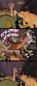 Rating: Safe Score: 0 Tags: cera_(the_land_before_time) ceratopsian ceratopsid chasmosaurine comic dinosaur don_bluth dromaeosaurid ducky_(the_land_before_time) e621 english_text feral flower hadrosaurid hi_res humor isismasshiro littlefoot male male/male marginocephalian ornithischian ornithopod petrie plant prehistoric_species pteranodon pteranodontid pterosaur reptile saurischian saurolophus sauropod sauropodomorph scalie spike_(the_land_before_time) stated_homosexuality stated_sexuality stegosaurian stegosaurus surprised text the_land_before_time theropod thyreophoran triceratops velociraptor User: bunchy7s