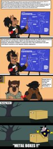 Rating: Explicit Score: 0 Tags: absurd_res ambiguous_gender anthro box canid canine canis cardboard chaos comic commander container domestic_dog droll3 e621 english_text felid female german germany group hi_res mammal metal plan reichstag text war winter world_war_2 User: bunchy7s