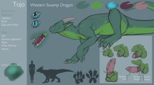 Rating: Explicit Score: 0 Tags: animal_genitalia balls blue_eyes bodily_fluids chart claws color_swatch conditional_dnp digitigrade dragon e621 english_text erection flaccid footprint genitals green_body grey_horn horn human male mammal model_sheet multicolored_body mythological_creature mythological_scalie mythology non-mammal_balls pawprint penile_spines penis plantigrade pupils saliva scales scalie scaly_tail sheath side_view silhouette simple_background size_chart slit_pupils solo tail teeth text tojo_the_thief tojo_the_thief_(character) tongue two_tone_body wingless_dragon User: bunchy7s
