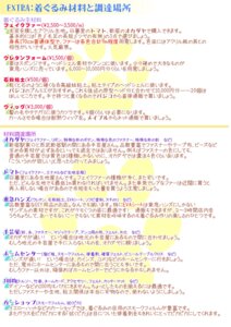 Rating: Safe Score: 0 Tags: 2013 clothing costume e621 footprint fursuit grandfathered_content hi_res how-to japanese_text partially_translated pawprint real simple_background tetetor-oort text translation_request wall_of_text white_background zero_pictured User: bunchy7s