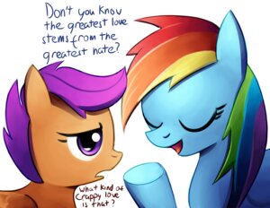 Rating: Safe Score: 0 Tags: blue_body blue_feathers blue_fur dialogue duo e621 english_text equid equine feathered_wings feathers female feral friendship_is_magic fur hair hasbro mammal multicolored_hair my_little_pony mythological_creature mythological_equine mythology negativefox orange_body orange_feathers pegasus rainbow_dash_(mlp) rainbow_hair scootaloo_(mlp) text wings young young_feral User: bunchy7s Rating: Safe Score: 0 Tags: blue_body blue_feathers blue_fur dialogue duo e621 english_text equid equine feathered_wings feathers female feral friendship_is_magic fur hair hasbro mammal multicolored_hair my_little_pony mythological_creature mythological_equine mythology negativefox orange_body orange_feathers pegasus rainbow_dash_(mlp) rainbow_hair scootaloo_(mlp) text wings young young_feral User: bunchy7s