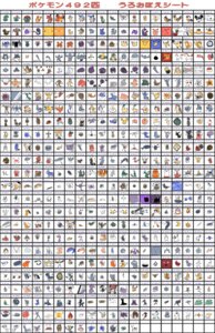 Rating: Safe Score: 0 Tags: 1_eye 2_heads 3_heads 4_arms :3 :d >_< ^_^ ^o^ abomasnow abra absol absolutely_everyone absurd_res accessory aerodactyl aggron aipom altaria altered_forme_giratina alternate_form ambiguous_gender ambipom ampharos animal_humanoid annotation_request anorith anthro aquatic arbok arcanine arceus ariados armaldo aron arthropod articuno artificial_intelligence attack_forme_deoxys avian azelf azumarill azurill bagon bagworm baltoy banette barboach bastiodon bat bayleef beak beautifly beedrill beetle before_and_after beldum bellossom bellsprout belt biped bird black_body black_eyes black_feathers black_fur blastoise blaziken blissey blonde_hair blue_body blue_fur blush blush_stickers bodily_fluids bomb bone bonsly bow_(feature) bow_accessory bow_ribbon breaking_the_fourth_wall breasts breloom bronzong bronzor brown_body brown_feathers budew buizel bulbasaur burmy butterfree cacnea cacturne camerupt canid canine caramelldansen carnivine carvanha cascoon castform cat_humanoid cat_tail caterpie celebi censor_bar censored censored_face chansey charizard charmander charmeleon chatot chen_(touhou) cherrim cherry cherubi chest_tuft chikorita chimchar chimecho chinchou chinese_zodiac chingling christmas christmas_tree cicada clamperl claws claydol clefable clefairy cleffa clothed clothing cloud cloud_emanata cloyster cnidarian coin colored_sketch combee combusken corphish corsola crab cradily cranidos crawdaunt creation_trio cresselia croagunk crobat croconaw cross_pupils crossover crustacean cucujoid cutlery cyclops cyndaquil darkrai decapod delcatty delibird deoxys dessert dewgong dialga digital_creature digital_drawing_(artwork) digital_media_(artwork) diglett dio_brando directional_arrow disney ditto_(pokemon) dodrio doduo domo-kun donphan dot_eyes dragon dragon_ball dragon_ball_z dragonair dragonfly dragonite drapion dratini drifblim drifloon drooling drowzee dunsparce dusclops dusknoir duskull dustox e621 eevee eeveelution electabuzz electivire electrike electrode_(pokemon) elekid elemental_creature emanata empoleon english_text entei eon_duo equid espeon european_mythology evolutionary_family exclamation_point exeggcute exeggutor explosion explosives exploud eye_creature eyeball eyeless eyes_closed fangs farfetch'd fearow feathered_wings feathers featureless_breasts feces feebas felid felid_humanoid feline feline_humanoid female feral feraligatr fin finneon fire flaaffy flan flareon flexing floatzel flora_fauna flower flower_creature fluffy fluffy_tail fly_(animal) flygon flying_nimbus food food_creature forretress fossil_pokemon froslass fruit fungus fur furret gabite gallade game_freak garchomp gardevoir gastly gastrodon generation_1_pokemon generation_2_pokemon generation_3_pokemon generation_4_pokemon gengar geodude gesture ghost gible girafarig giratina glaceon glalie glare glaring gligar gliscor gloom_(pokemon) gloves_(marking) godzilla godzilla_(series) goku golbat goldeen golduck goo_creature goomba gorebyss granbull greek_mythology green_body grey_body grimer grotle groudon group grovyle growlithe grumpig gulpin gyarados hair hair_accessory hair_bow hair_ribbon halo hand_behind_head hand_on_hip happiny hariyama hat hattifattener haunter head_leaf head_tuft head_wings headgear headwear heart_symbol heatran hello_kitty_(series) heracross hi_res hippopotamid hippopotas hippowdon hitmonchan hitmonlee hitmontop ho-oh holidays honchkrow hoothoot hoppip horn horsea houndoom houndour house_mouse human humanoid huntail hypno_(pokemon) id_number igglybuff insect insect_wings ivysaur japanese_text jirachi jojo's_bizarre_adventure jolteon jumpluff jynx kabuto kabutops kakuna kangaskhan kecleon kingdra kirlia kitchen_utensils koffing krabby kricketot kricketune kyogre ladybug lairon lake_guardians land_forme_shaymin lanturn lapras large_group larvitar latias latios leaf leafeon ledian ledyba leg_markings legendary_beasts legendary_birds legendary_duo legendary_pokemon legendary_titans legendary_trio lepidopteran letter_creature lickilicky lickitung lileep linoone lips living_tail lombre long_tongue lotad loudred lucario ludicolo lugia lumineon lunar_duo lunatone luvdisc luxio luxray machamp machine machoke machop magby magcargo magikarp magmar magmortar magnemite magneton magnezone makuhita malacostracan male mammal mammal_humanoid mamoswine manaphy manectric mankey mantine mantyke maraca mareep marill mario_bros markings marshtomp masquerain mawile medicham meditite meganium membrane_(anatomy) membranous_wings meme meowth mephitid mesprit metagross metang metapod mew_(pokemon) mew_duo mewtwo mickey_mouse mightyena milotic mime_jr. minun misdreavus mismagius moltres moomin mothim mouse mudkip muk multi_arm multi_head multi_limb multi_tail multicolored_body multicolored_fur munchlax murid murine murkrow mushroom musical_instrument mythological_avian mythological_bird mythological_creature mythological_firebird mythological_scalie mythology narrowed_eyes natu nidoking nidoqueen nidoran nidoran♀ nidoran♂ nidorina nidorino nincada ninjask nintendo noctowl noodles normal_rotom nose_hair nosepass nude number numel nuzleaf nyoro~n o3o octillery oddish oden-kun oden-kun_(character) omanyte omastar one_eye_closed onix open_mouth orange_beak orange_body orange_fur orz overcast_form_cherrim pachirisu palkia paras parasect parody partitioning pasta pelipper percussion_instrument persian_(pokemon) phanpy phione phoenix pichu pidgeot pidgeotto pidgey pig_snout pikachu pilosan piloswine pineco pink_body pink_nose pinsir piplup plant plant_cloak_burmy plant_cloak_wormadam plate plusle pokeball pokemon pokemon_(species) poliwag poliwhirl ponyta poochyena porygon porygon-z porygon2 primeape probopass psyduck pudding pupitar purple_body purugly quadruped quagsire question_mark quilava qwilfish raichu raikou rainy_castform raised_arm ralts rampardos ran_yakumo rapidash rayquaza red_body regice regirock registeel reisen_udongein_inaba relicanth remoraid rhydon rhyhorn rhyperior ribbons rin_kaenbyou riolu roaring robot rodent roserade rotom rozen_maiden sableye salamence saliva salute sandshrew sandslash sanrio scalie sceptile scizor scyther sea_guardians seadra seaking sealeo seedot seel sentret seviper sharpedo shaymin shedinja shelgon shell shellder shellder_(slowbro) shellos shieldon shiftry shinx shroomish shuckle shuppet sign silcoon silhouette silk simple_eyes skarmory sketch skiploom skitty skuntank sky slaking slakoth slowbro slowking slowpoke slugma smeargle smile smoke smoochum sneasel snorlax snorunt snover snubbull socks_(marking) solrock soup spaghetti sparkles spearow speech_bubble spheal sphere_creature spider_web spikes spinarak spiral spirit spiritomb spoink spoon squint squirtle stantler staraptor staravia starly starmie starter_trio staryu steam steelix stick stunky sudowoodo suicune suika_ibuki suiseiseki sunflora sunkern surskit suwako_moriya swablu swalot swampert swinub tail tail_head tail_mouth taillow tan_body tan_feathers tangela tauros teddiursa teeth tentacles tentacool tentacruel tewi_inaba text the_moomins the_partridge_family tochukaso_(pokemon) togekiss togepi togetic toho tongue tongue_out tools torchic torkoal torterra totodile touhou tower_duo toxicroak translated trapinch tree treecko tropius true_bug tuft turtwig twin_bows twin_hair_bows two_tone_body two_tone_fur typhlosion tyranitar tyrogue umbreon unown_(pokemon) unown_a unusual_anatomy unusual_tail unusual_wing_placement urita_(vivivinicol) uxie vaporeon venomoth venonat venusaur vespiquen vibrava victreebel vigoroth vileplume voltorb wailmer wailord walrein warning warning_sign wartortle waving weather_trio weavile weedle weepinbell weezing west_sea_gastrodon west_sea_shellos whiscash whismur white_body white_eyes white_fur white_skin wigglytuff wimmelbilder wings wingull wink wobbuffet wood wooper wormadam wriggle_nightbug wynaut xatu xenarthran yamame_kurodani yanma yanmega year_of_the_ox yellow_beak yellow_body yellow_fur yuyuko_saigyouji za_warudo zangoose zapdos zigzagoon zubat User: bunchy7s Rating: Safe Score: 0 Tags: 1_eye 2_heads 3_heads 4_arms :3 :d >_< ^_^ ^o^ abomasnow abra absol absolutely_everyone absurd_res accessory aerodactyl aggron aipom altaria altered_forme_giratina alternate_form ambiguous_gender ambipom ampharos animal_humanoid annotation_request anorith anthro aquatic arbok arcanine arceus ariados armaldo aron arthropod articuno artificial_intelligence attack_forme_deoxys avian azelf azumarill azurill bagon bagworm baltoy banette barboach bastiodon bat bayleef beak beautifly beedrill beetle before_and_after beldum bellossom bellsprout belt biped bird black_body black_eyes black_feathers black_fur blastoise blaziken blissey blonde_hair blue_body blue_fur blush blush_stickers bodily_fluids bomb bone bonsly bow_(feature) bow_accessory bow_ribbon breaking_the_fourth_wall breasts breloom bronzong bronzor brown_body brown_feathers budew buizel bulbasaur burmy butterfree cacnea cacturne camerupt canid canine caramelldansen carnivine carvanha cascoon castform cat_humanoid cat_tail caterpie celebi censor_bar censored censored_face chansey charizard charmander charmeleon chatot chen_(touhou) cherrim cherry cherubi chest_tuft chikorita chimchar chimecho chinchou chinese_zodiac chingling christmas christmas_tree cicada clamperl claws claydol clefable clefairy cleffa clothed clothing cloud cloud_emanata cloyster cnidarian coin colored_sketch combee combusken corphish corsola crab cradily cranidos crawdaunt creation_trio cresselia croagunk crobat croconaw cross_pupils crossover crustacean cucujoid cutlery cyclops cyndaquil darkrai decapod delcatty delibird deoxys dessert dewgong dialga digital_creature digital_drawing_(artwork) digital_media_(artwork) diglett dio_brando directional_arrow disney ditto_(pokemon) dodrio doduo domo-kun donphan dot_eyes dragon dragon_ball dragon_ball_z dragonair dragonfly dragonite drapion dratini drifblim drifloon drooling drowzee dunsparce dusclops dusknoir duskull dustox e621 eevee eeveelution electabuzz electivire electrike electrode_(pokemon) elekid elemental_creature emanata empoleon english_text entei eon_duo equid espeon european_mythology evolutionary_family exclamation_point exeggcute exeggutor explosion explosives exploud eye_creature eyeball eyeless eyes_closed fangs farfetch'd fearow feathered_wings feathers featureless_breasts feces feebas felid felid_humanoid feline feline_humanoid female feral feraligatr fin finneon fire flaaffy flan flareon flexing floatzel flora_fauna flower flower_creature fluffy fluffy_tail fly_(animal) flygon flying_nimbus food food_creature forretress fossil_pokemon froslass fruit fungus fur furret gabite gallade game_freak garchomp gardevoir gastly gastrodon generation_1_pokemon generation_2_pokemon generation_3_pokemon generation_4_pokemon gengar geodude gesture ghost gible girafarig giratina glaceon glalie glare glaring gligar gliscor gloom_(pokemon) gloves_(marking) godzilla godzilla_(series) goku golbat goldeen golduck goo_creature goomba gorebyss granbull greek_mythology green_body grey_body grimer grotle groudon group grovyle growlithe grumpig gulpin gyarados hair hair_accessory hair_bow hair_ribbon halo hand_behind_head hand_on_hip happiny hariyama hat hattifattener haunter head_leaf head_tuft head_wings headgear headwear heart_symbol heatran hello_kitty_(series) heracross hi_res hippopotamid hippopotas hippowdon hitmonchan hitmonlee hitmontop ho-oh holidays honchkrow hoothoot hoppip horn horsea houndoom houndour house_mouse human humanoid huntail hypno_(pokemon) id_number igglybuff insect insect_wings ivysaur japanese_text jirachi jojo's_bizarre_adventure jolteon jumpluff jynx kabuto kabutops kakuna kangaskhan kecleon kingdra kirlia kitchen_utensils koffing krabby kricketot kricketune kyogre ladybug lairon lake_guardians land_forme_shaymin lanturn lapras large_group larvitar latias latios leaf leafeon ledian ledyba leg_markings legendary_beasts legendary_birds legendary_duo legendary_pokemon legendary_titans legendary_trio lepidopteran letter_creature lickilicky lickitung lileep linoone lips living_tail lombre long_tongue lotad loudred lucario ludicolo lugia lumineon lunar_duo lunatone luvdisc luxio luxray machamp machine machoke machop magby magcargo magikarp magmar magmortar magnemite magneton magnezone makuhita malacostracan male mammal mammal_humanoid mamoswine manaphy manectric mankey mantine mantyke maraca mareep marill mario_bros markings marshtomp masquerain mawile medicham meditite meganium membrane_(anatomy) membranous_wings meme meowth mephitid mesprit metagross metang metapod mew_(pokemon) mew_duo mewtwo mickey_mouse mightyena milotic mime_jr. minun misdreavus mismagius moltres moomin mothim mouse mudkip muk multi_arm multi_head multi_limb multi_tail multicolored_body multicolored_fur munchlax murid murine murkrow mushroom musical_instrument mythological_avian mythological_bird mythological_creature mythological_firebird mythological_scalie mythology narrowed_eyes natu nidoking nidoqueen nidoran nidoran♀ nidoran♂ nidorina nidorino nincada ninjask nintendo noctowl noodles normal_rotom nose_hair nosepass nude number numel nuzleaf nyoro~n o3o octillery oddish oden-kun oden-kun_(character) omanyte omastar one_eye_closed onix open_mouth orange_beak orange_body orange_fur orz overcast_form_cherrim pachirisu palkia paras parasect parody partitioning pasta pelipper percussion_instrument persian_(pokemon) phanpy phione phoenix pichu pidgeot pidgeotto pidgey pig_snout pikachu pilosan piloswine pineco pink_body pink_nose pinsir piplup plant plant_cloak_burmy plant_cloak_wormadam plate plusle pokeball pokemon pokemon_(species) poliwag poliwhirl ponyta poochyena porygon porygon-z porygon2 primeape probopass psyduck pudding pupitar purple_body purugly quadruped quagsire question_mark quilava qwilfish raichu raikou rainy_castform raised_arm ralts rampardos ran_yakumo rapidash rayquaza red_body regice regirock registeel reisen_udongein_inaba relicanth remoraid rhydon rhyhorn rhyperior ribbons rin_kaenbyou riolu roaring robot rodent roserade rotom rozen_maiden sableye salamence saliva salute sandshrew sandslash sanrio scalie sceptile scizor scyther sea_guardians seadra seaking sealeo seedot seel sentret seviper sharpedo shaymin shedinja shelgon shell shellder shellder_(slowbro) shellos shieldon shiftry shinx shroomish shuckle shuppet sign silcoon silhouette silk simple_eyes skarmory sketch skiploom skitty skuntank sky slaking slakoth slowbro slowking slowpoke slugma smeargle smile smoke smoochum sneasel snorlax snorunt snover snubbull socks_(marking) solrock soup spaghetti sparkles spearow speech_bubble spheal sphere_creature spider_web spikes spinarak spiral spirit spiritomb spoink spoon squint squirtle stantler staraptor staravia starly starmie starter_trio staryu steam steelix stick stunky sudowoodo suicune suika_ibuki suiseiseki sunflora sunkern surskit suwako_moriya swablu swalot swampert swinub tail tail_head tail_mouth taillow tan_body tan_feathers tangela tauros teddiursa teeth tentacles tentacool tentacruel tewi_inaba text the_moomins the_partridge_family tochukaso_(pokemon) togekiss togepi togetic toho tongue tongue_out tools torchic torkoal torterra totodile touhou tower_duo toxicroak translated trapinch tree treecko tropius true_bug tuft turtwig twin_bows twin_hair_bows two_tone_body two_tone_fur typhlosion tyranitar tyrogue umbreon unown_(pokemon) unown_a unusual_anatomy unusual_tail unusual_wing_placement urita_(vivivinicol) uxie vaporeon venomoth venonat venusaur vespiquen vibrava victreebel vigoroth vileplume voltorb wailmer wailord walrein warning warning_sign wartortle waving weather_trio weavile weedle weepinbell weezing west_sea_gastrodon west_sea_shellos whiscash whismur white_body white_eyes white_fur white_skin wigglytuff wimmelbilder wings wingull wink wobbuffet wood wooper wormadam wriggle_nightbug wynaut xatu xenarthran yamame_kurodani yanma yanmega year_of_the_ox yellow_beak yellow_body yellow_fur yuyuko_saigyouji za_warudo zangoose zapdos zigzagoon zubat User: bunchy7s