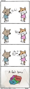 Rating: Questionable Score: 0 Tags: 2010 anthro black_eyes black_nose brain brown_body brown_fur canid canine canis chest_tuft close-up clothed clothing comic dialogue dipstick_ears dipstick_tail dot_eyes drama duo e621 ear_markings english_text eye_contact fox fur half-closed_eyes hi_res humor jinxed looking_at_another male mammal markings multicolored_ears multicolored_tail narrowed_eyes open_mouth organs shirt simple_background simple_eyes solid_circle_eyes standing stick_figure syynx tail tail_markings text topwear tuft white_background wolf User: bunchy7s